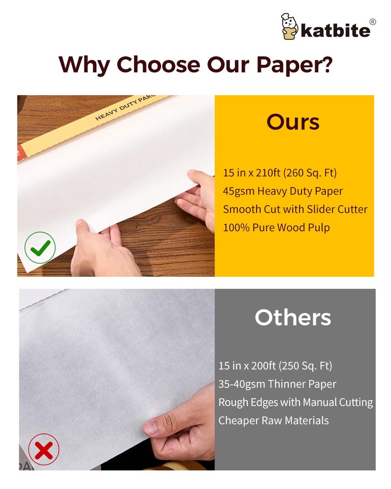 katbite لفافة ورق البرشمان كاتبايت للخبز، عبوة 2 من 15 بوصة × 210 قدم، ورق طهي ثقيل للخبز، الكعك، غير لاصق للفرن، المقلاة الهوائية، البخار، مكبس الحرارة مع 2 قطعة من قاطع الانزلاق - Image 5